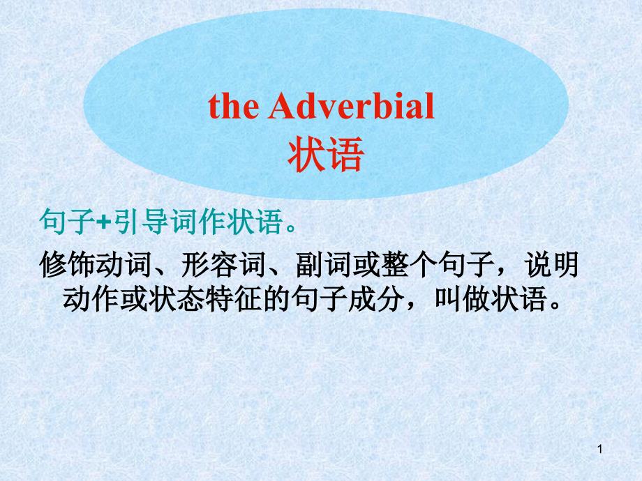 状语从句重点难点归纳ppt课件_第1页