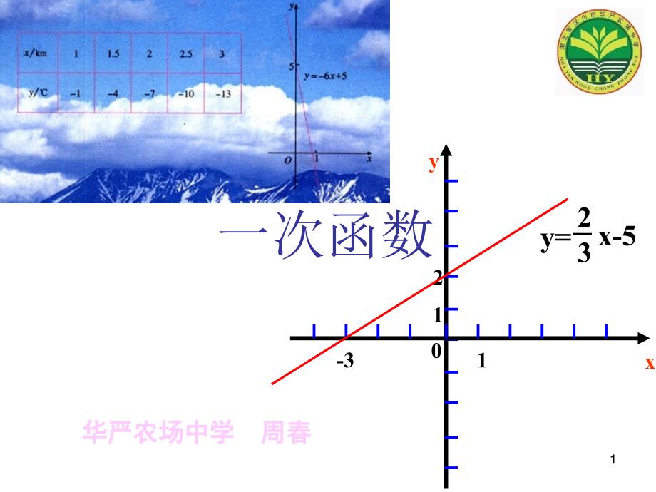 一次函数概念ppt课件_第1页