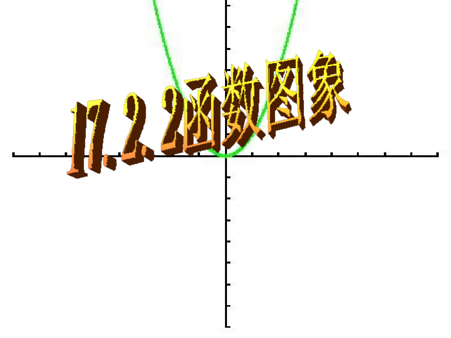 华东师大版八年级数学下期17.2.2函数的图象(第二课时)ppt课件_第1页