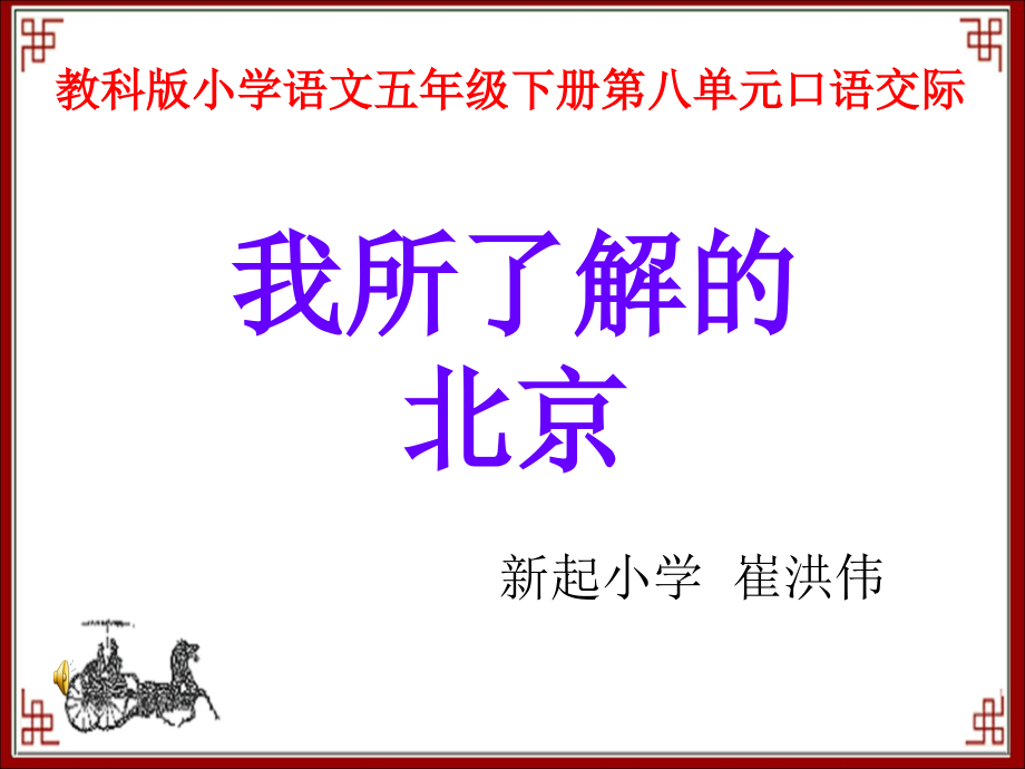 我所了解的北京课件_第1页