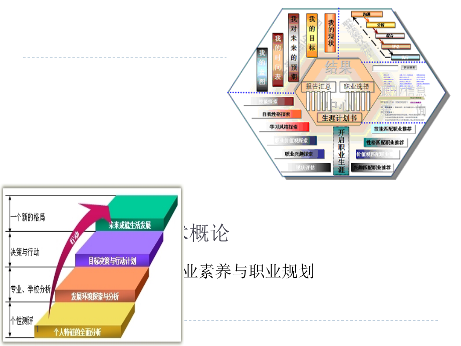 数字媒体技术概论职业素养课件_第1页