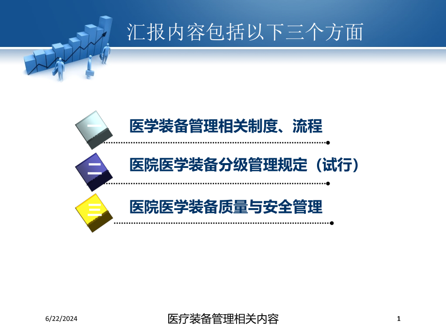 医疗装备管理相关内容ppt课件_第1页