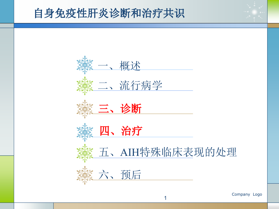 医学ppt课件自身免疫性肝炎诊疗和治疗共识_第1页