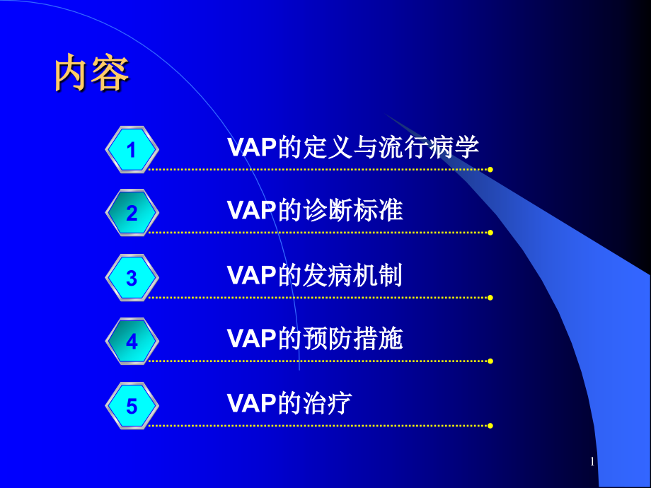 医学ppt课件呼吸机相关性肺炎_第1页