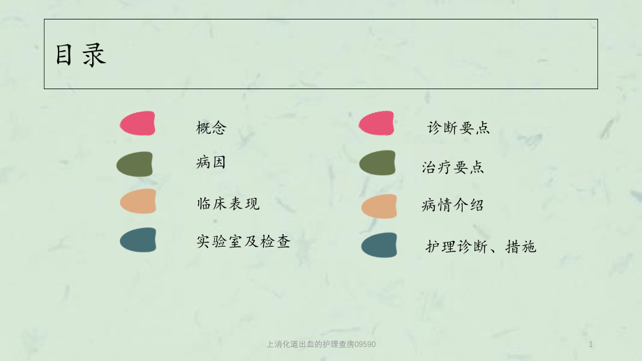 上消化道出血的护理查房ppt课件_第1页