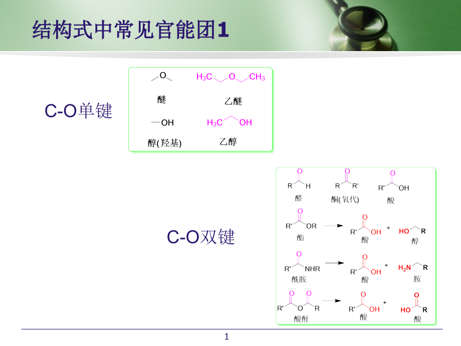 医学ppt课件药物化学基础结构_第1页