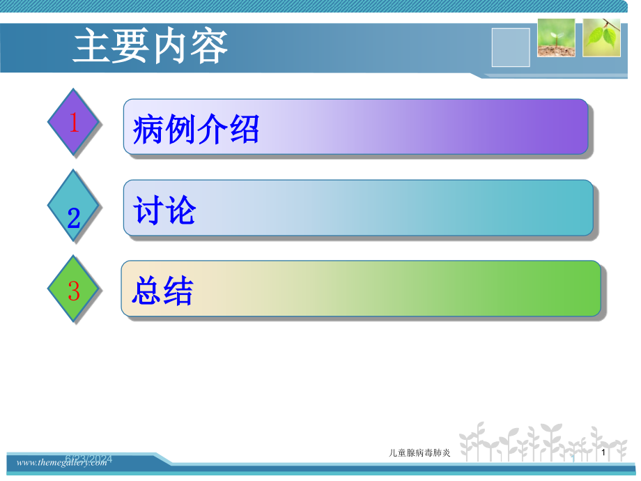 儿童腺病毒肺炎培训ppt课件_第1页