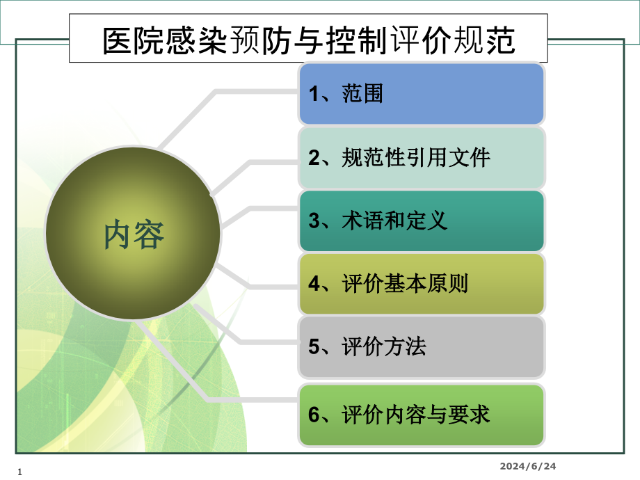 医院感染预防和控制评价规范ppt课件_第1页