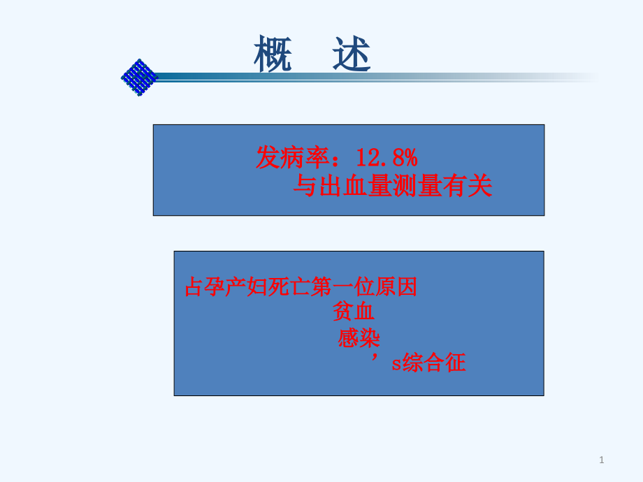 产后出血预防和处理指南课件_第1页