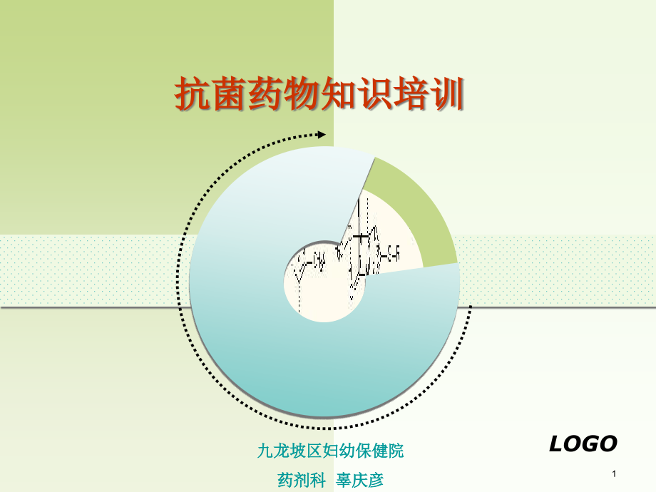 抗菌药物基础知识培训课件_第1页