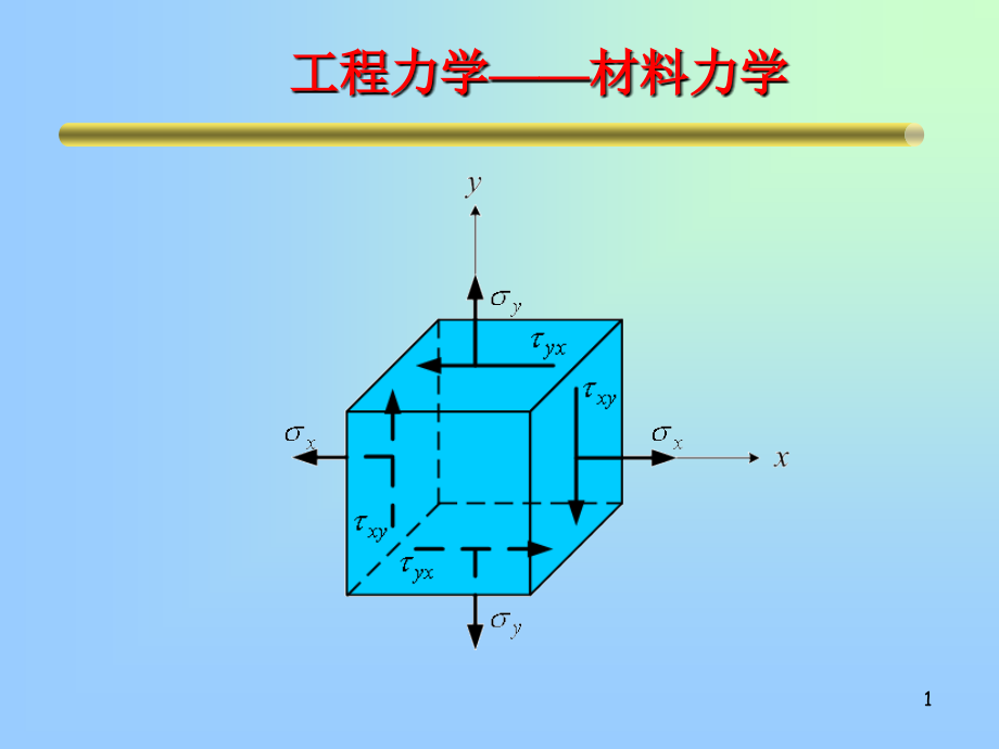 拉压轴力与轴力图以及横截面上应力计算-课件_第1页