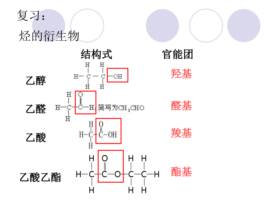 11-12学年高一化学课件：34基本营养物质（第3课时课件_第1页