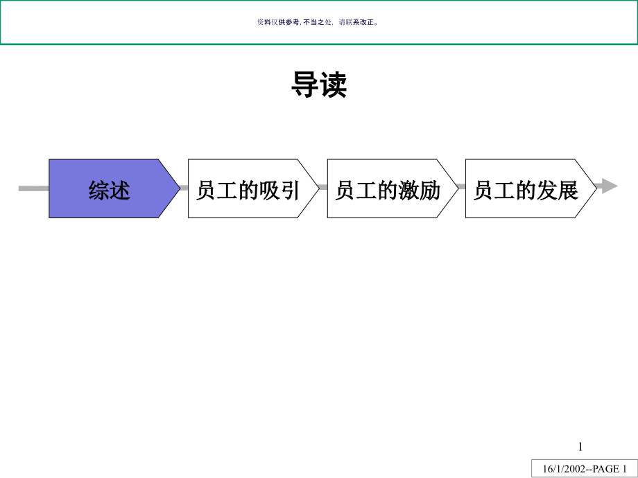 公司人力资源管理诊断报告课件_第1页