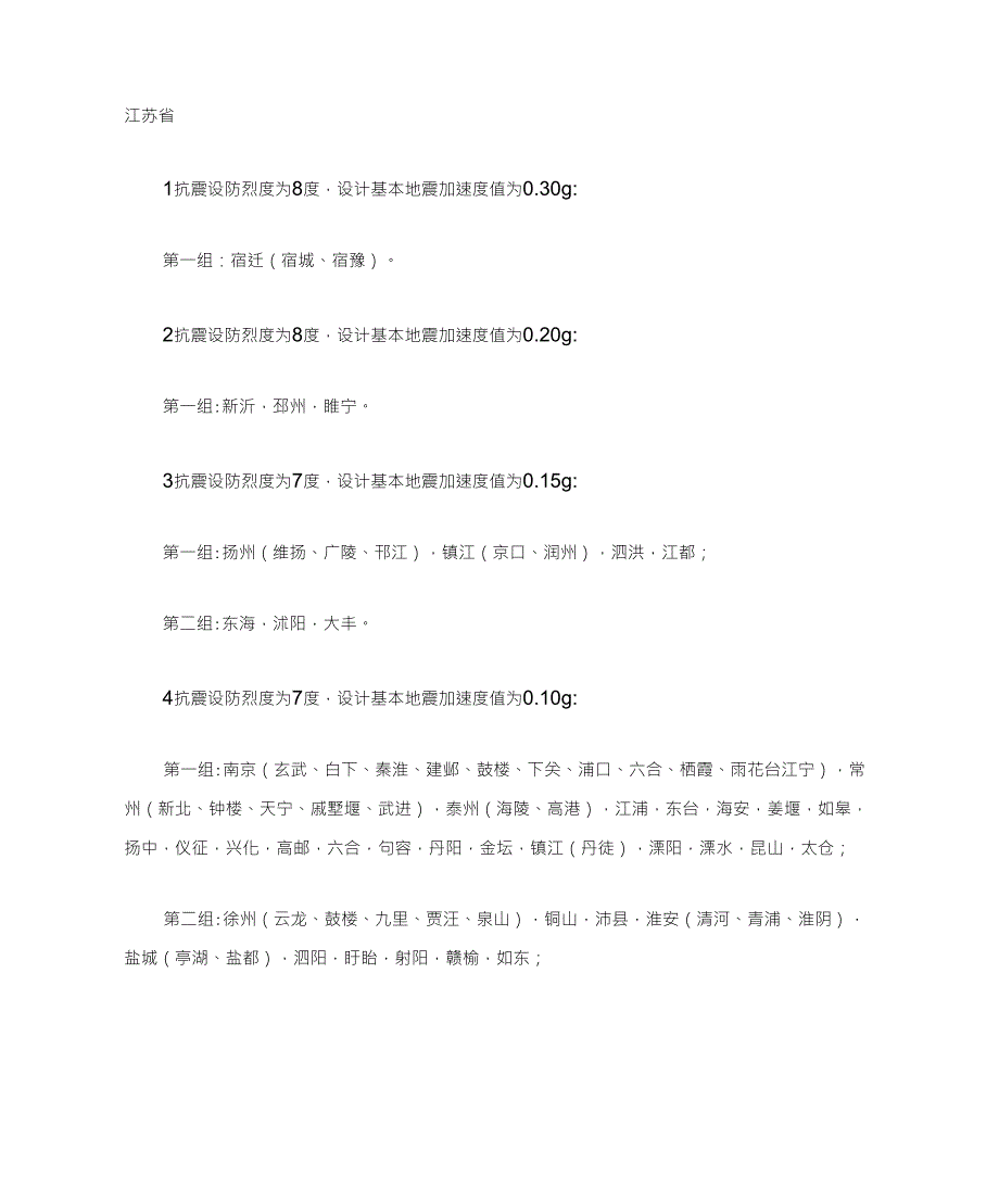 江苏抗震设防烈度及分组_第1页