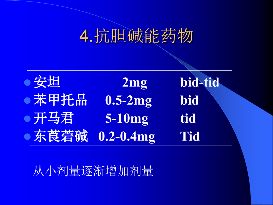 抗胆碱能药物课件_第1页