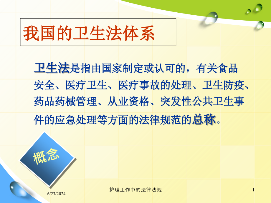 护理工作中的法律法规培训课件_第1页