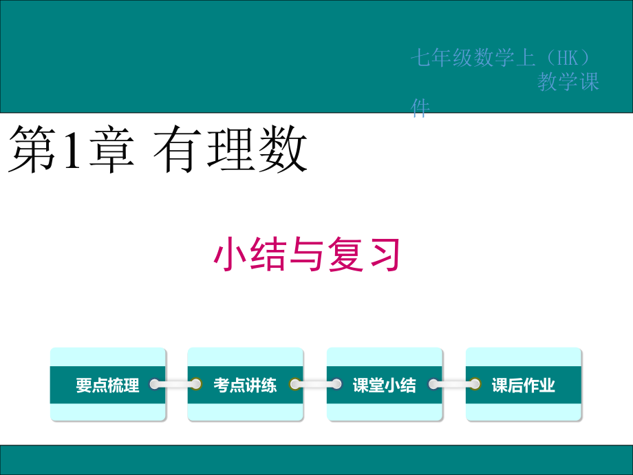 沪科版七年级数学上册期末复习ppt课件全套_第1页