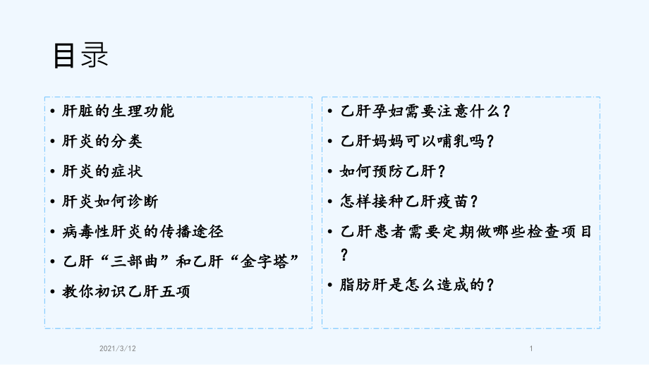 全国爱肝日科普教育课件_第1页