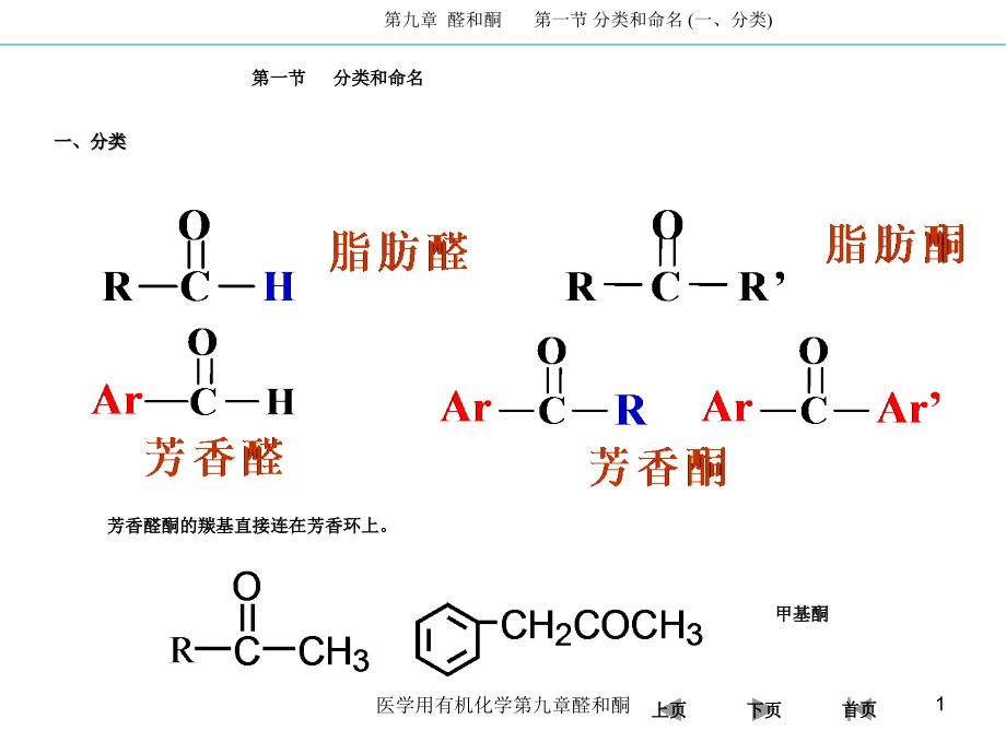 医学用有机化学第九章醛和酮课件_第1页