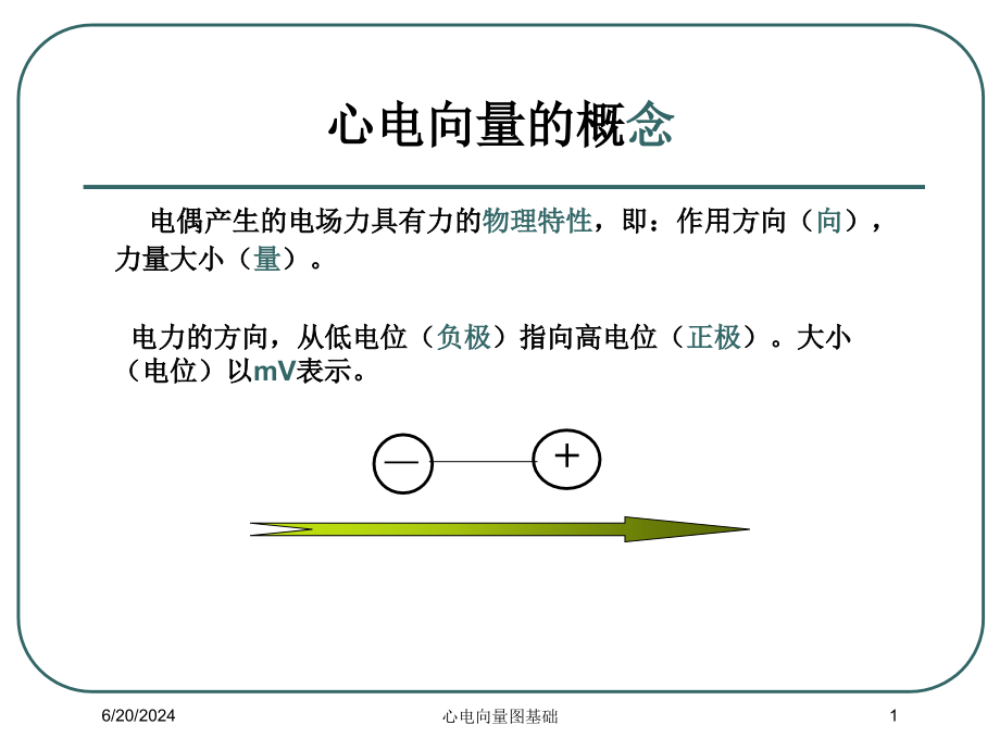 心电向量图基础课件_第1页