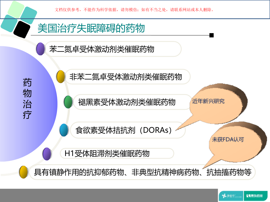 右佐匹克隆在治疗失眠障碍中的优势ppt课件_第1页