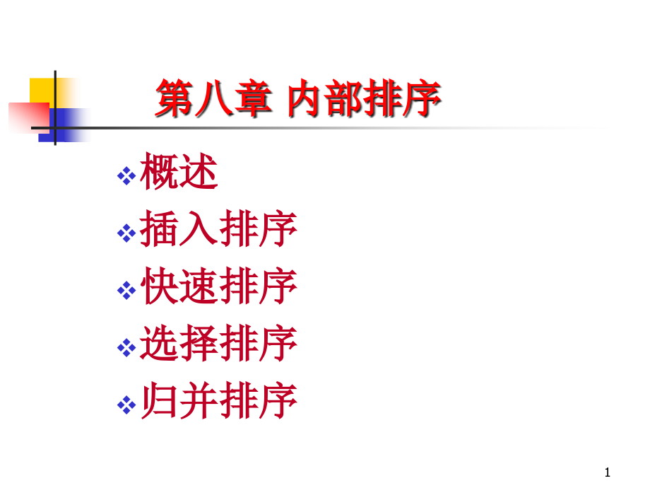 插入排序解析课件_第1页