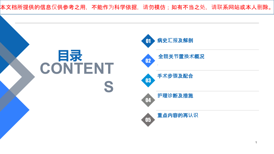 人工髋关节置换医疗护理查房培训ppt课件_第1页