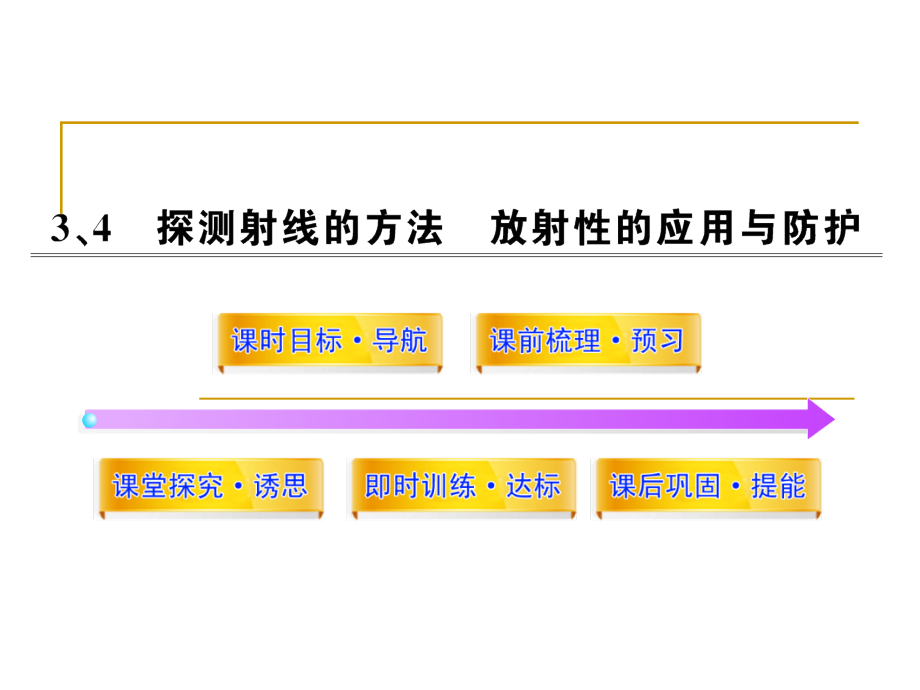 探测射线的方法放-射性的应用与防护课件_第1页