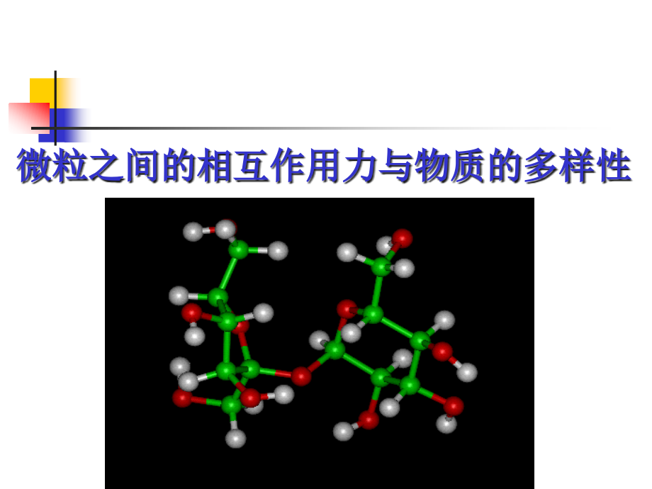 微粒间的相互作用力复习课程课件_第1页