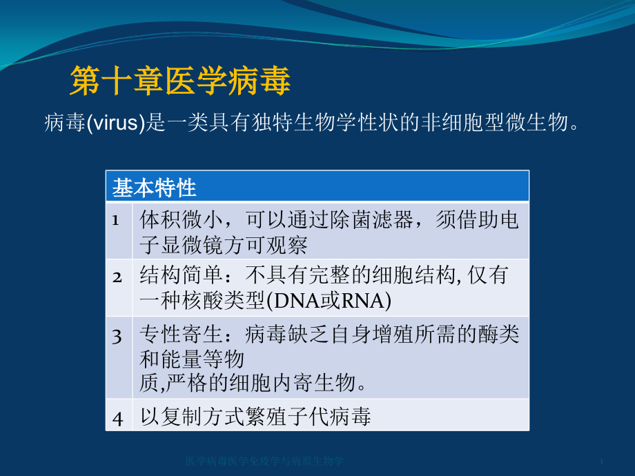 医学病毒医学免疫学与病原生物学ppt课件_第1页