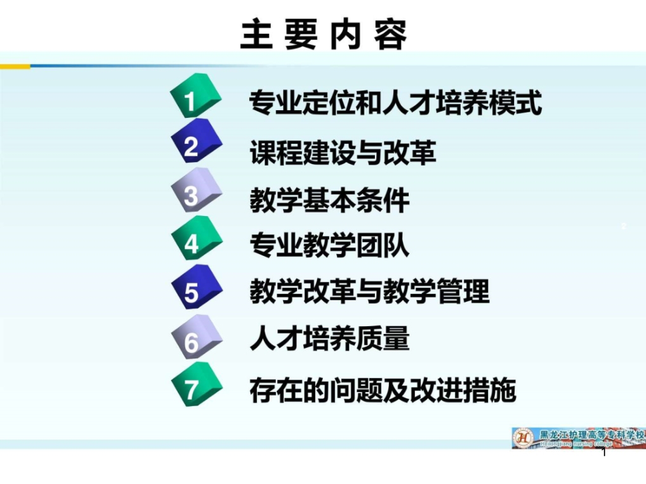 护理专业建设剖析课件_第1页