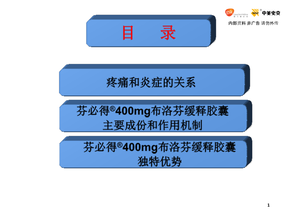 医学ppt课件芬必得多种疼痛_第1页