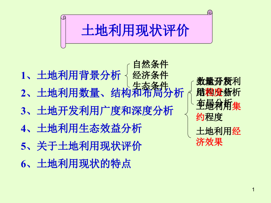 土地评价与管理—第2章土地潜力评价课件_第1页