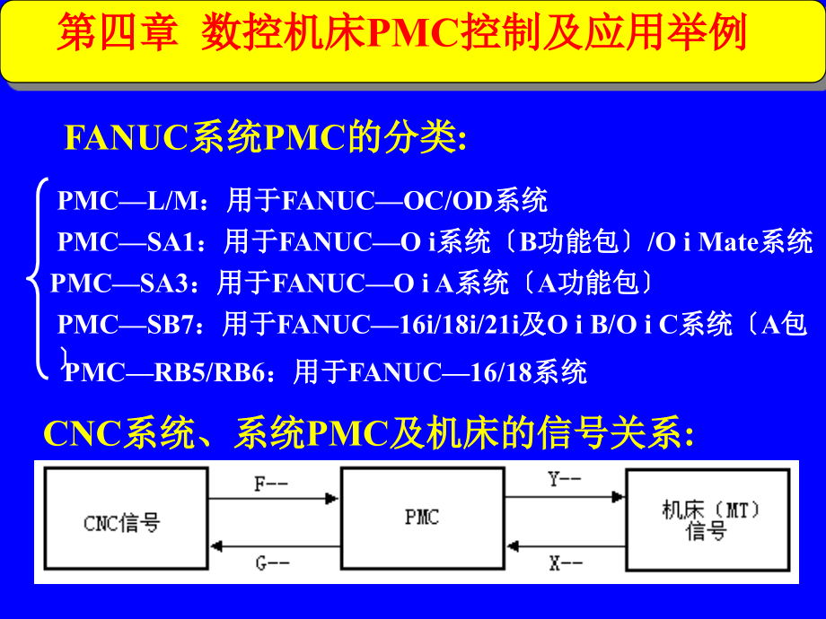 数控机床PMC控制及应用实例_第1页