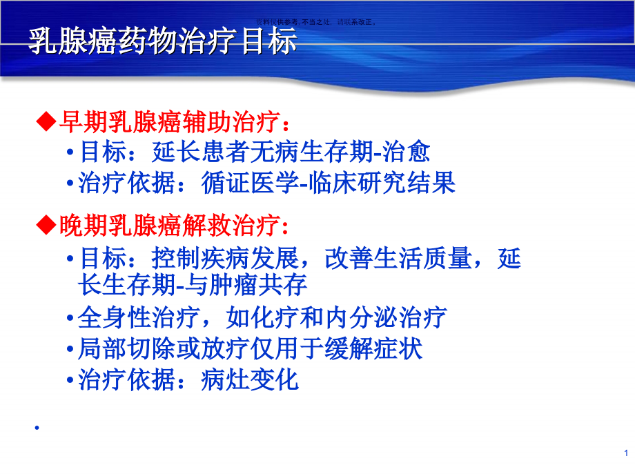 乳腺癌内分泌治疗的决策从指南到临床实践ppt课件_第1页