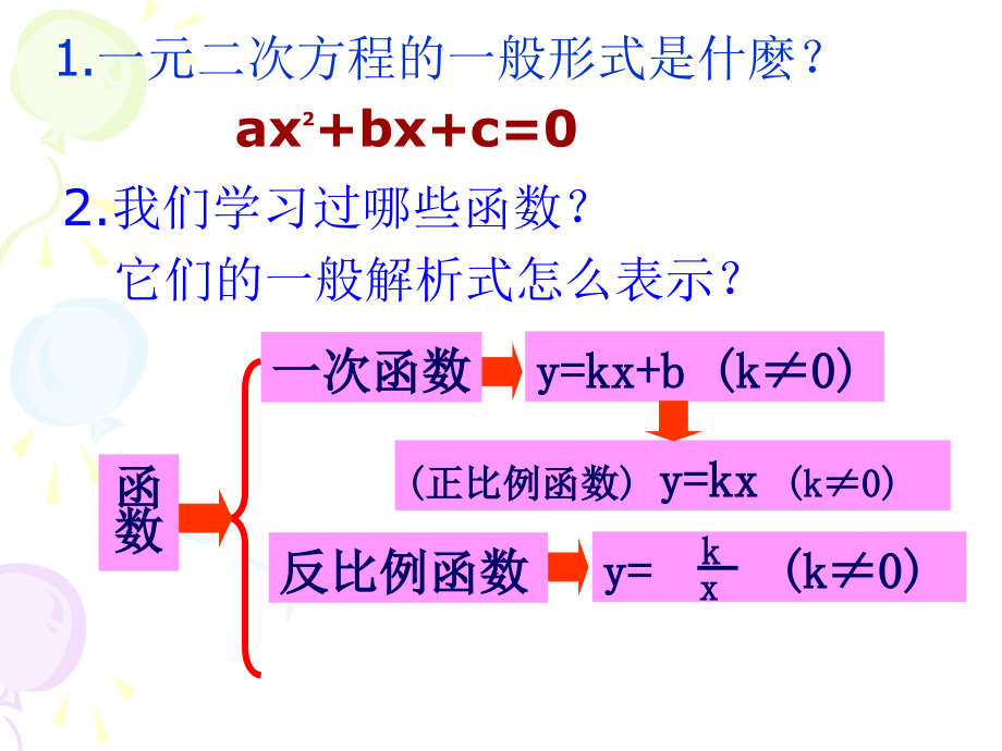 2611二次函数 (2)课件_第1页