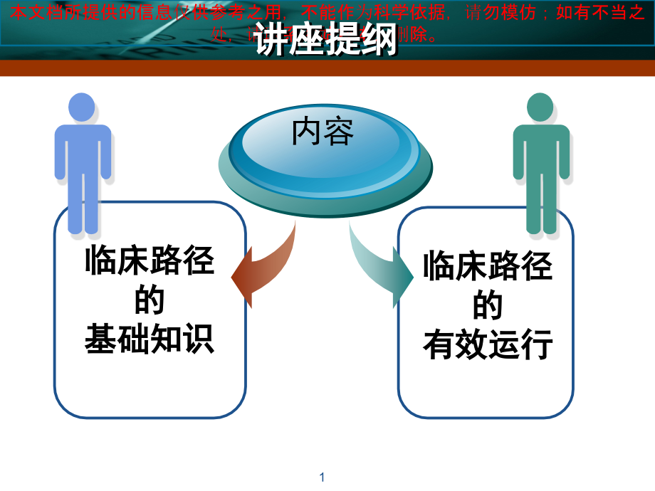 临床路径在医疗护理工作中的应用培训ppt课件_第1页