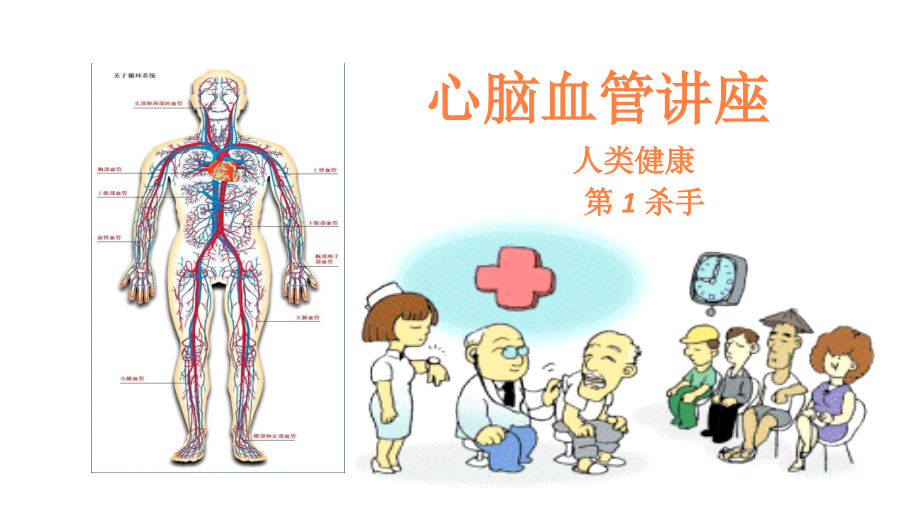 心脑血管讲座课件_第1页