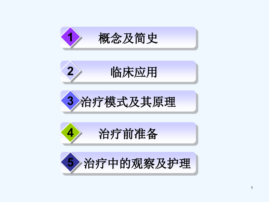 crrt护理技术图文课件_第1页