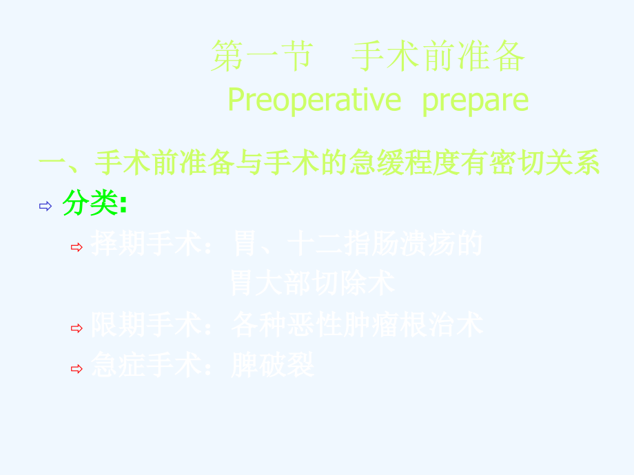 手术前准备和手术后处理课件_第1页