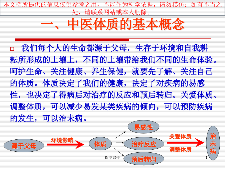 中医体质养生培训ppt课件_第1页