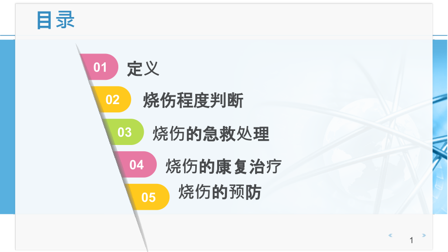 医学ppt课件烧伤的分级和康复_第1页