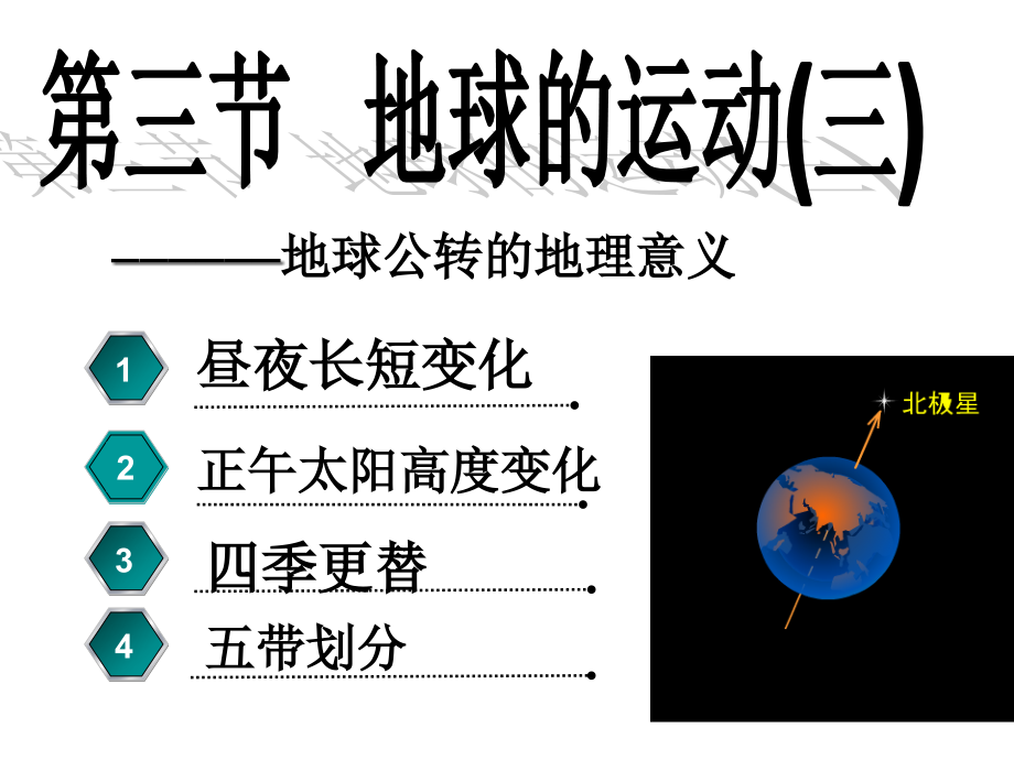 正午太阳高度角变化课件_第1页