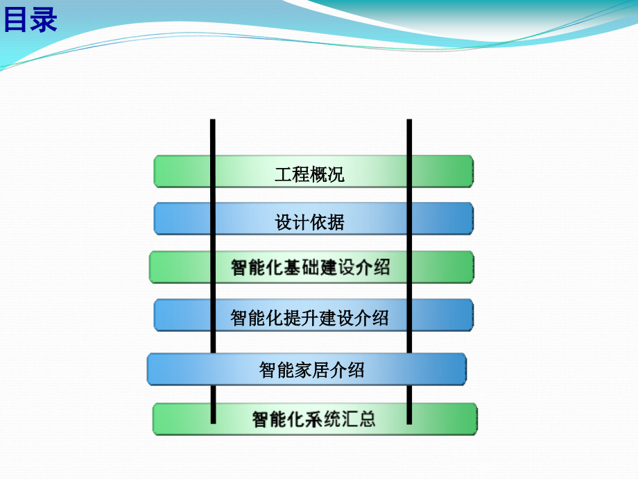 智能化弱电系统设计方案-课件_第1页