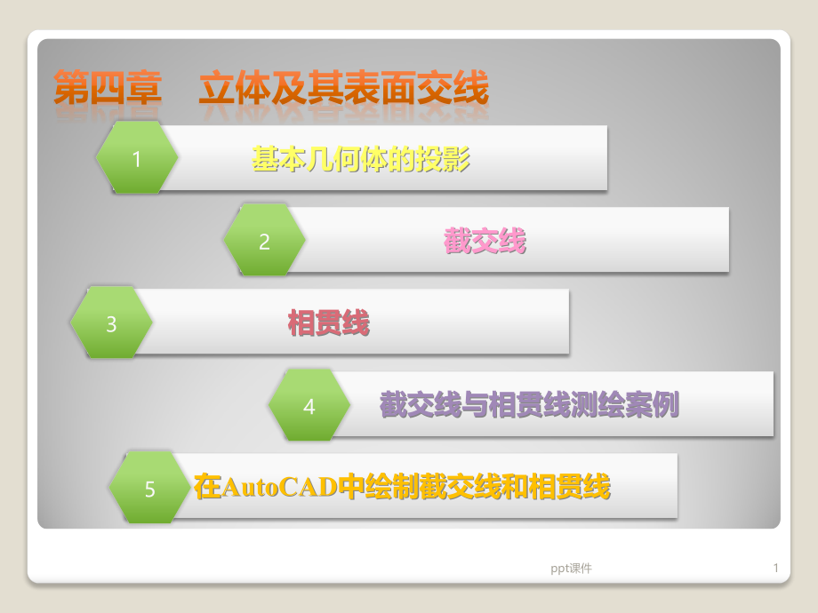 机械制图第四章立体及其表面交线--课件_第1页