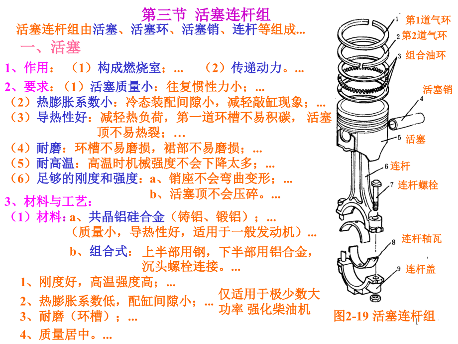 曲柄连杆机构3节-活塞演示文稿课件_第1页