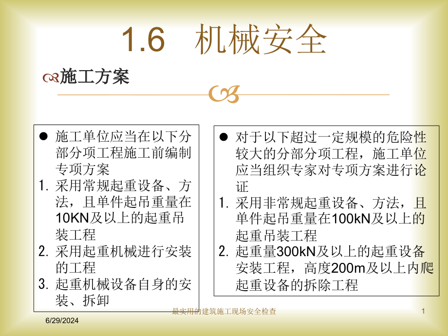 最实用的建筑施工现场安全检查培训课件_第1页