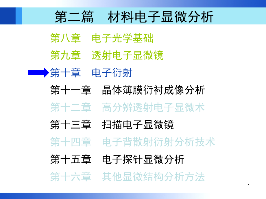 材料分析方法课件_第1页