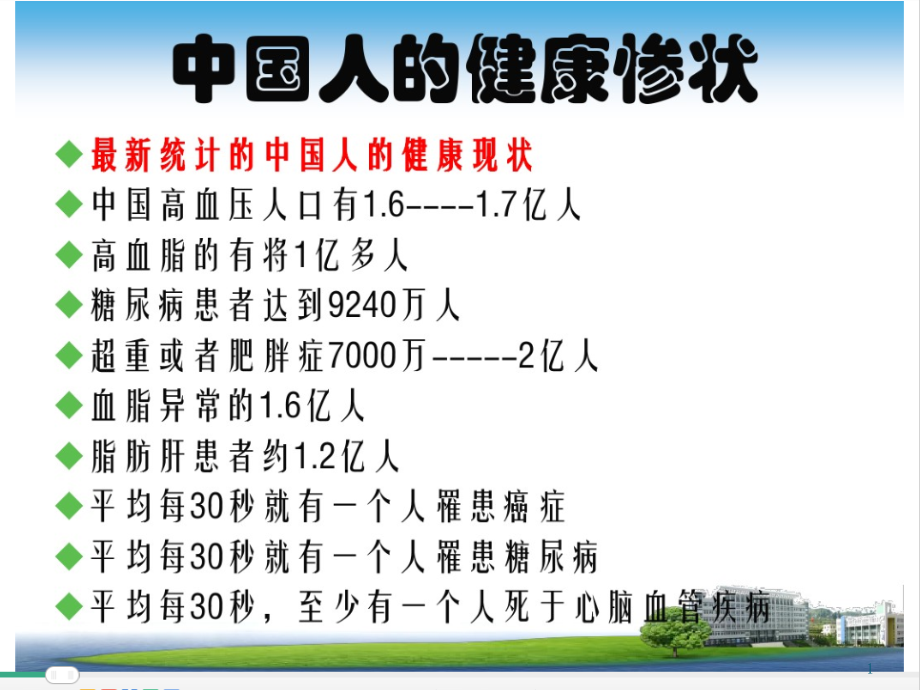 带你走出治疗与保健的两个重要误区课件_第1页