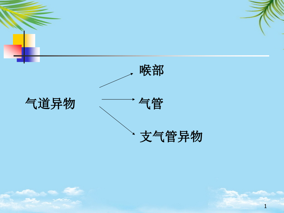 小儿气道异物急救法课件_第1页